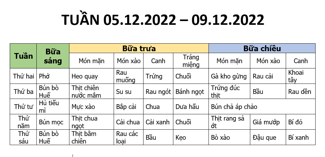 THỰC ĐƠN MÓN ĂN NGÀY 05.12.2022 - 09.12.2022