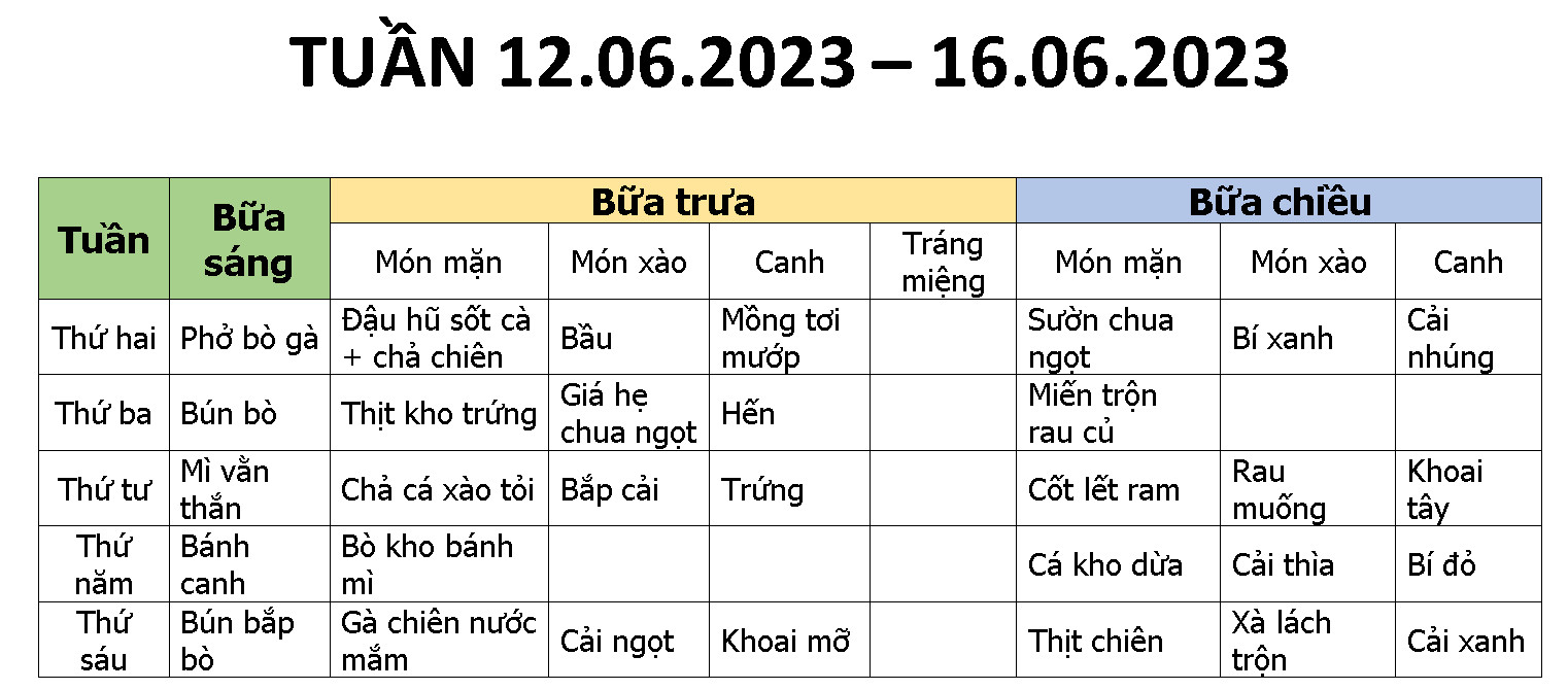 THỰC ĐƠN MÓN ĂN NGÀY 12.06.2023 - 16.06.2023