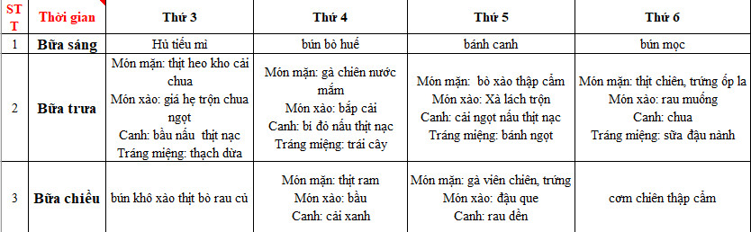 THỰC ĐƠN MÓN ĂN NGÀY 02.01.2024 - 05.01.2024