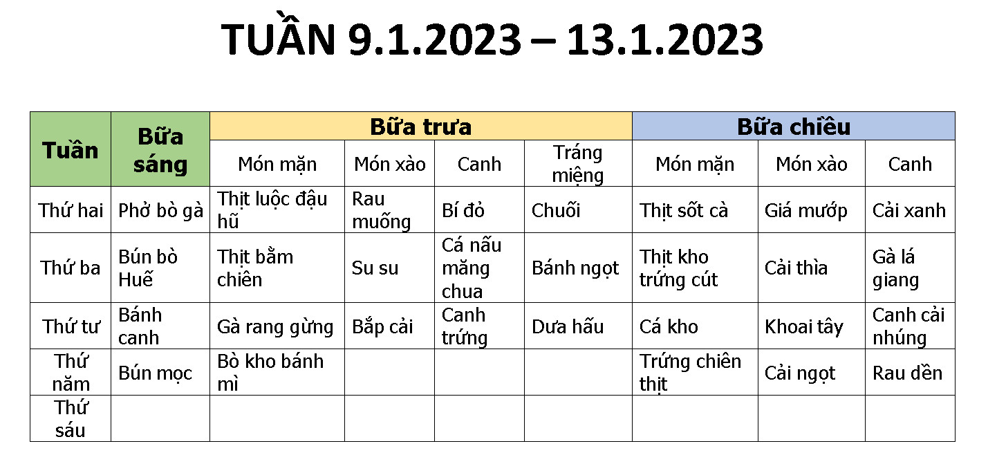 THỰC ĐƠN MÓN ĂN NGÀY 09.01.2023 - 13.01.2023