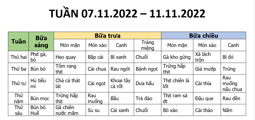 THỰC ĐƠN MÓN ĂN NGÀY 7.11.2022 - 11.11.2022