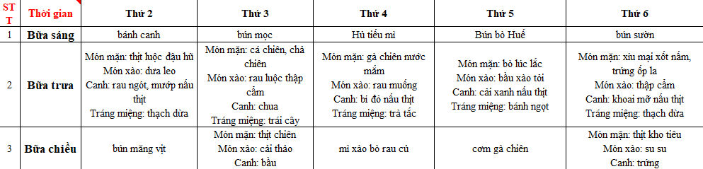 THỰC ĐƠN MÓN ĂN NGÀY 15.01.2024 - 19.01.2023