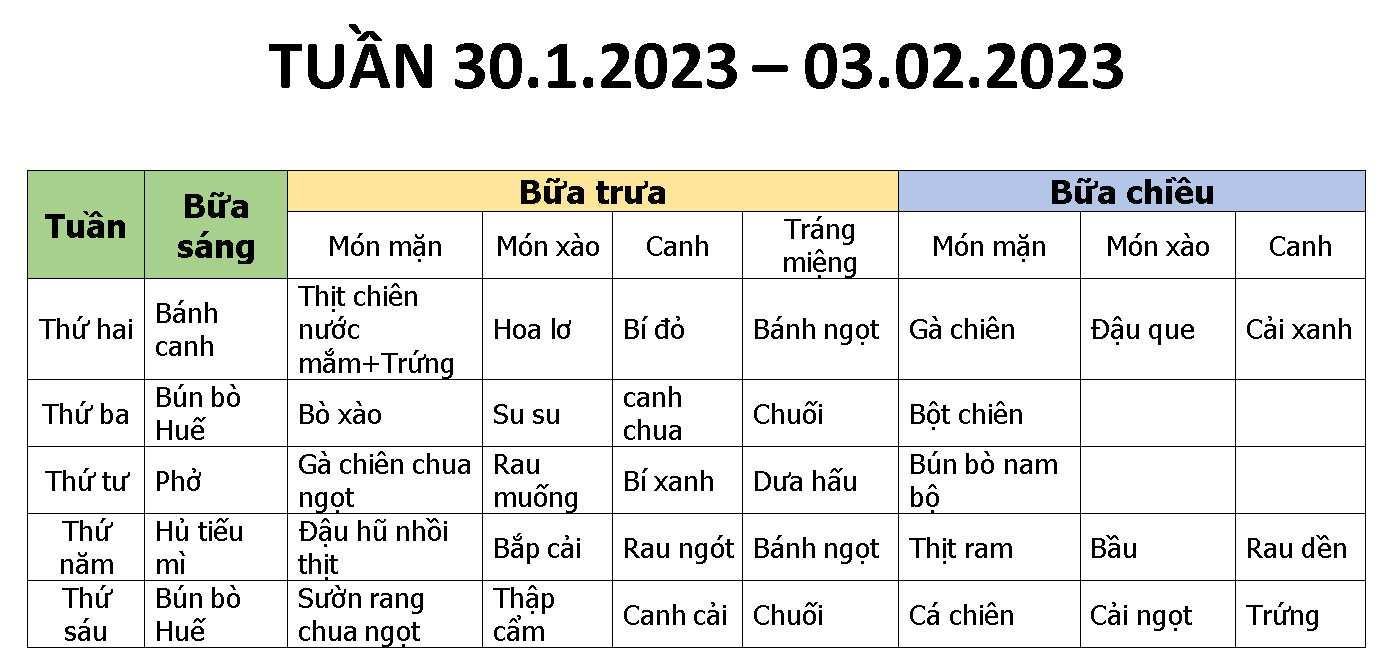 THỰC ĐƠN MÓN ĂN NGÀY 30.01.2023 - 03.02.2023