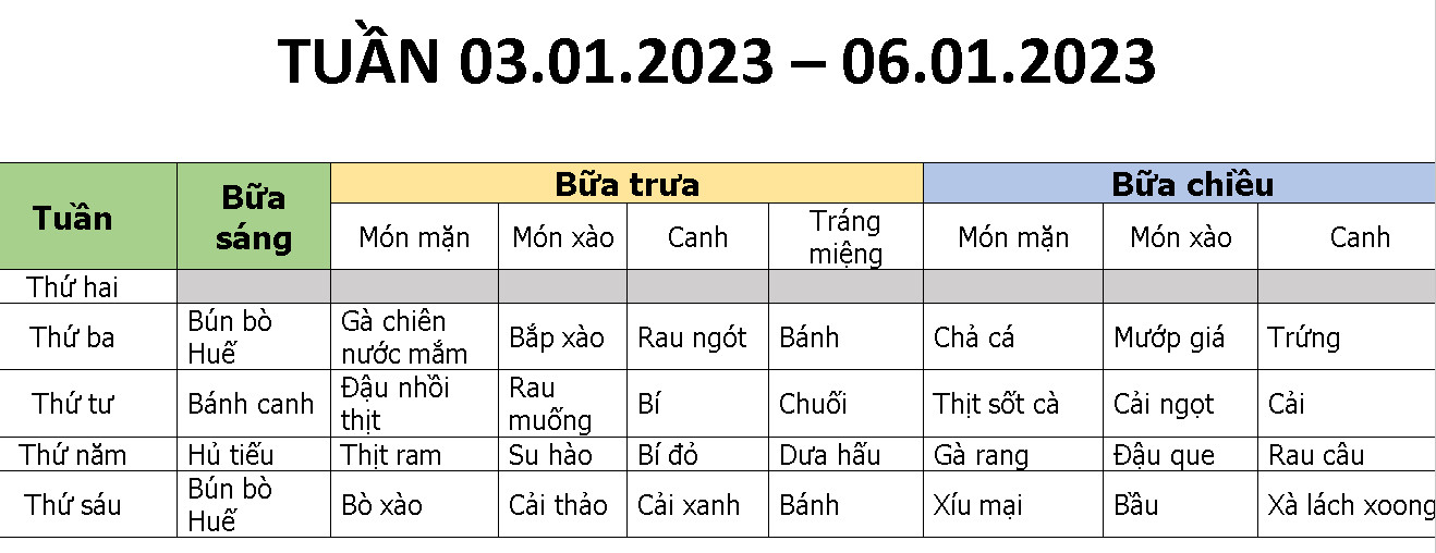 THỰC ĐƠN MÓN ĂN NGÀY 03.01.2023 - 06.01.2023