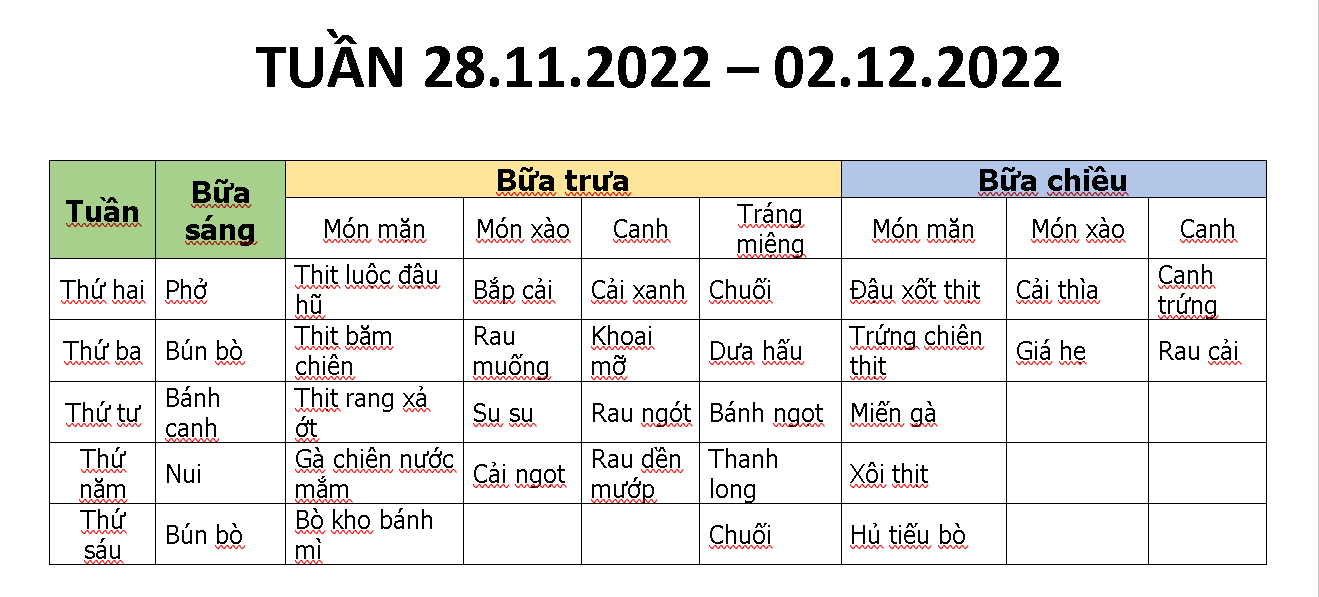 THỰC ĐƠN MÓN ĂN NGÀY 28.11.2022 - 2.12.2022