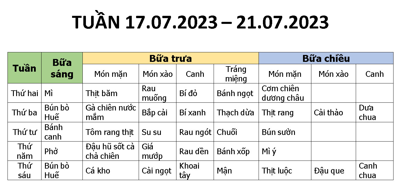 THỰC ĐƠN MÓN ĂN NGÀY 17.07.2023 - 21.07.2023
