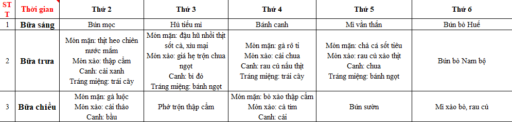 THỰC ĐƠN MÓN ĂN NGÀY 11.12.2023 - 15.12.2023