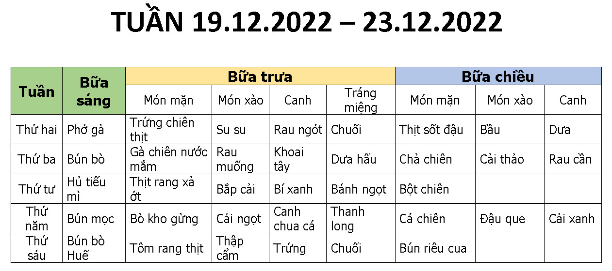 THỰC ĐƠN MÓN ĂN NGÀY 19.12.2022 - 23.12.2022