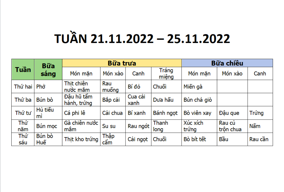 THỰC ĐƠN MÓN ĂN NGÀY 21.11.2022 - 25.11.2022