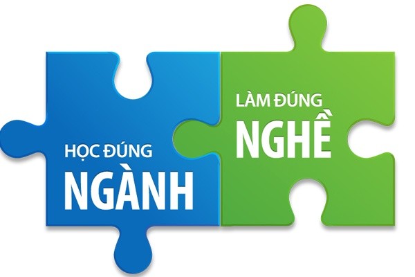TƯ VẤN HƯỚNG NGHIỆP 2020 TRỰC TUYẾN