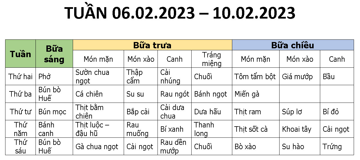 THỰC ĐƠN MÓN ĂN NGÀY 06.02.2023 - 10.02.2023