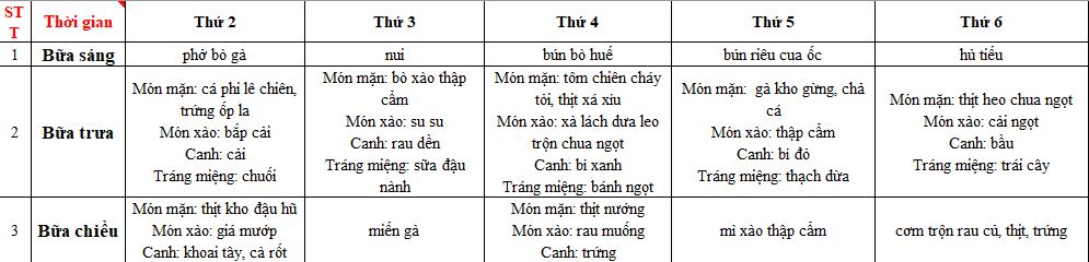 THỰC ĐƠN MÓN ĂN NGÀY 08.01.2024 - 12.01.2024